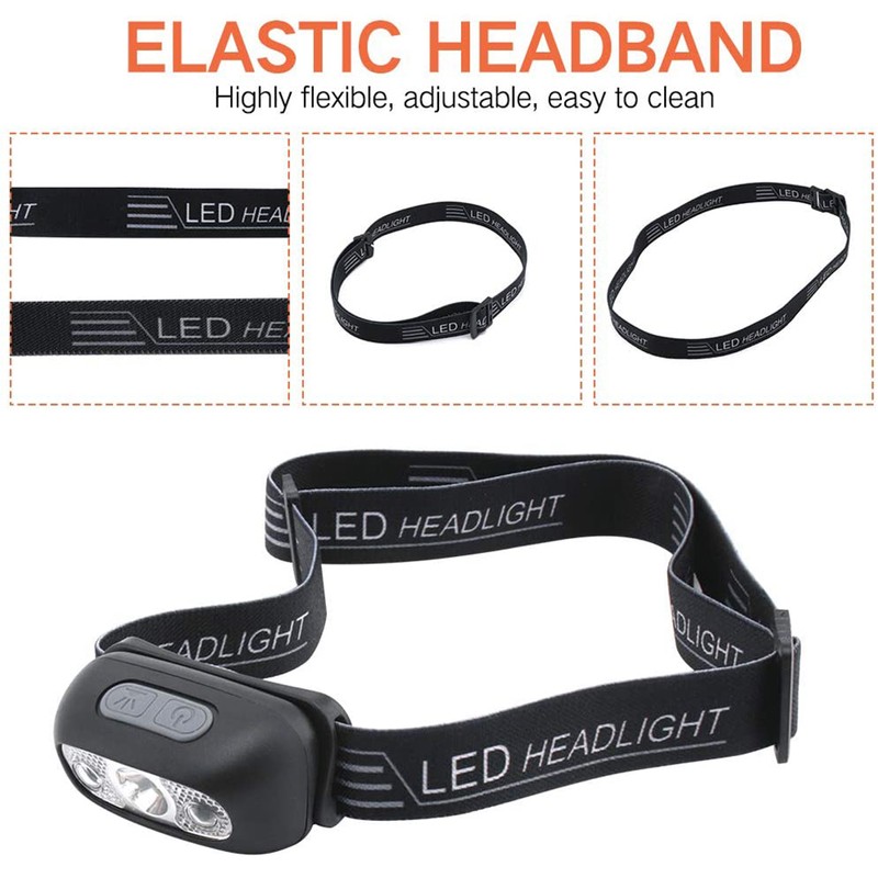 IPX6 Headlamp Waterproof Super Bright LED Sensor Flashlight USB Rechargeable