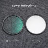 K&F Concept 49mm UV and CPL Filter Kit 18 Multi