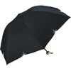 [2025] Wpc. Parasol Blackout Dome Parasol Wide Scalloped Mini Black