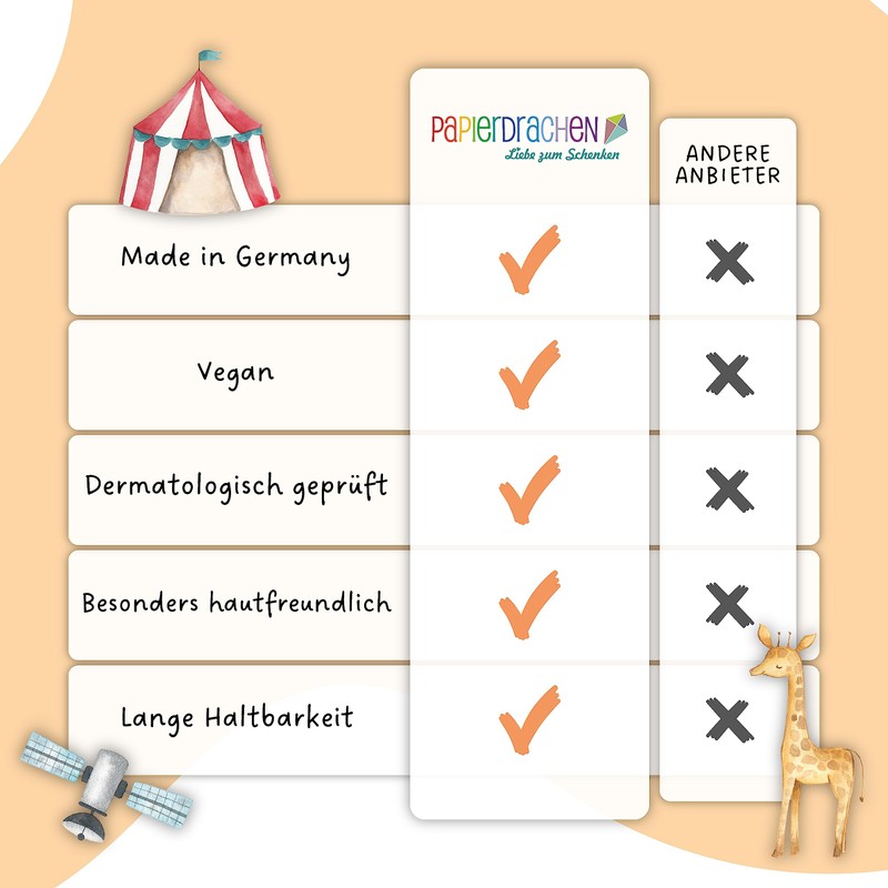 Papierdrachen Pack of 100 Children's Tattoos with Child-friendly Designs, Birthday
