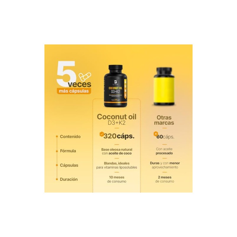 B Life Vitamina D3 400 UI + K2 con 320