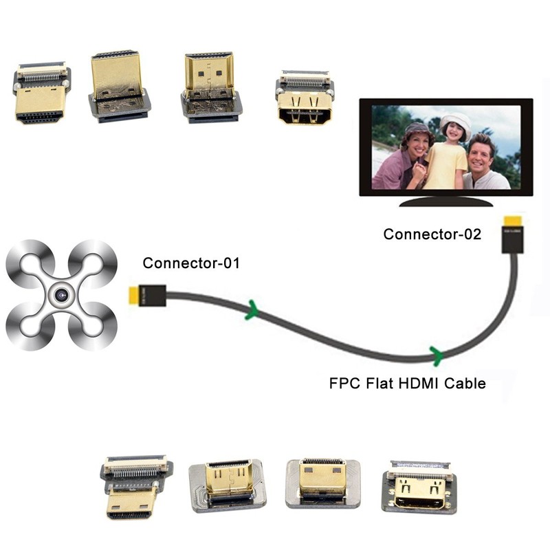 chenyang CYFPV Micro HDMI Type D Male Connector Standard Straight