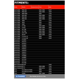 21163-7010 Starter for Kawasaki FH580V FH661V 15-28HP 21163-7029 21163-7001 21163-7022 FH500V FH531V FH541V FH601D FH721D for Cub Cadet M48 M54 M60 RZT50 3648 for Toro Kawasaki Engine