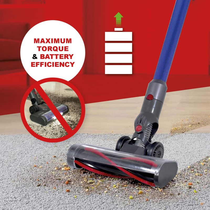 Spares2go Brush Head compatible with Dyson V7 V8 SV11 SV10