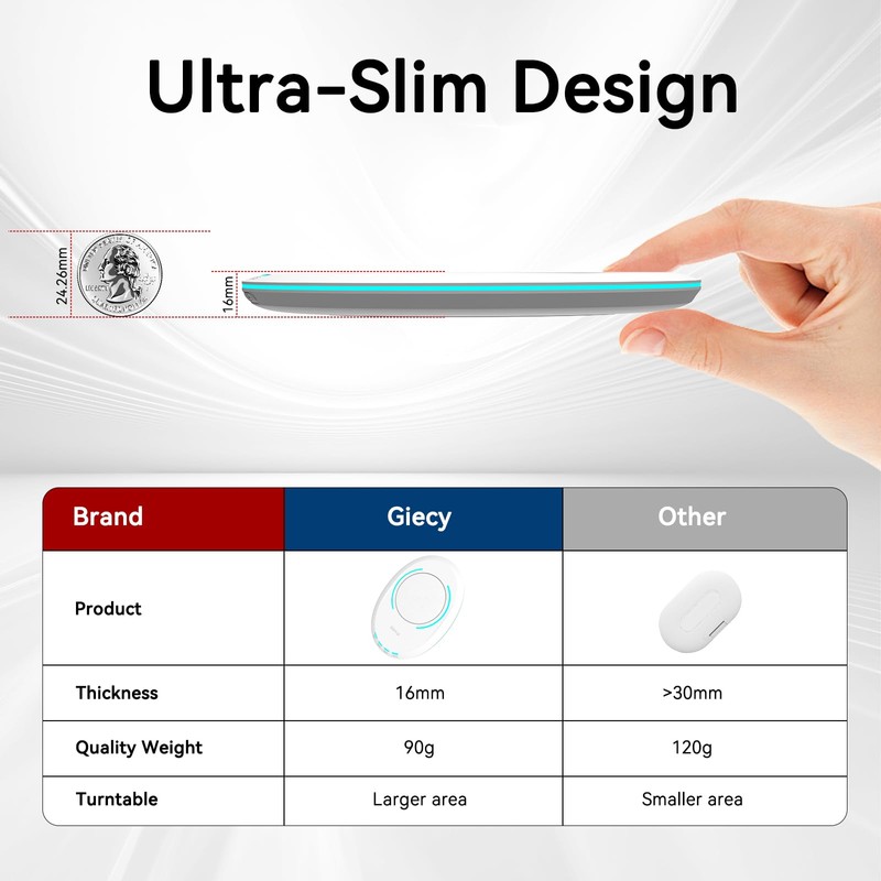 Giecy Mouse Jiggler with Timer Breathing Light, Undetectable Driver-Free Mover