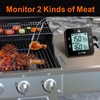 Dual Probe Digital Meat Thermometer - Waterproof, Rechargeable, Bright LCD,