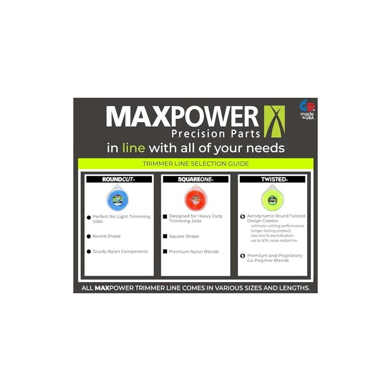 MaxPower EU-338800 Co-Polymer Trimmer Line 1.6 mm - 12 m