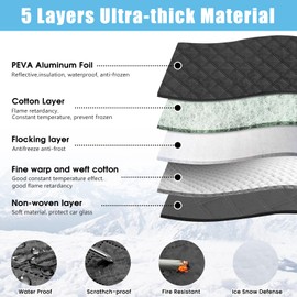 HUANGLG Windscreen Cover Frost, Car Windscreen Cover for Winter, Car Screen Cover Winter Ultra Thick with Two Ear Muffs, Windshield Cover for Ice and Snow, Perfect for Cars and SUVs (63'' x 51'')