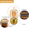E26 LED Edison Light Bulbs 1W , T28 Mini Tube