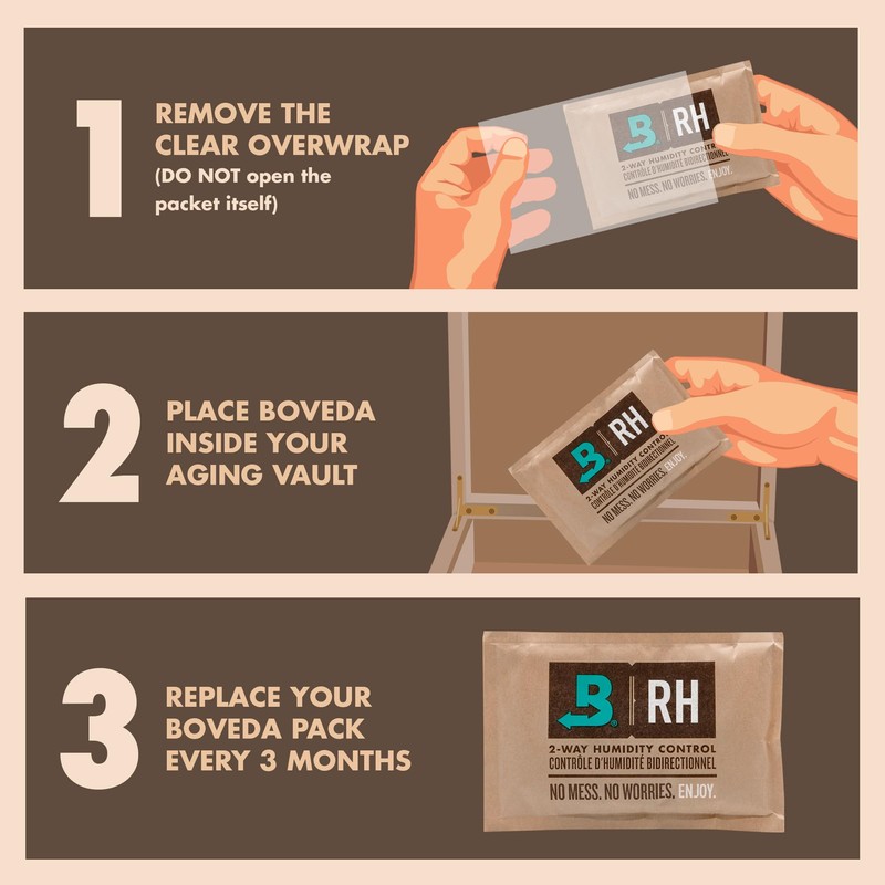 Boveda 72% Two-Way Humidity Control Packs For Wood Humidifier Boxes
