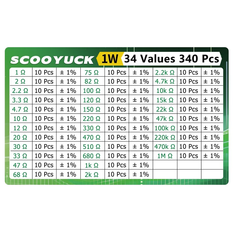 SCOOYUCK Resistance Assortment 1W 1 Ohm to 1M Ohm 34