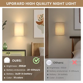 Battery Operated Wall Sconces Set of 2,Rechargeable Wall Lights with Remote Control,15 RGB Colors Dimmable Wall Light with fabric shades,Magnetic Wall Lamp Fixtures for Bedroom Living Room Hallway