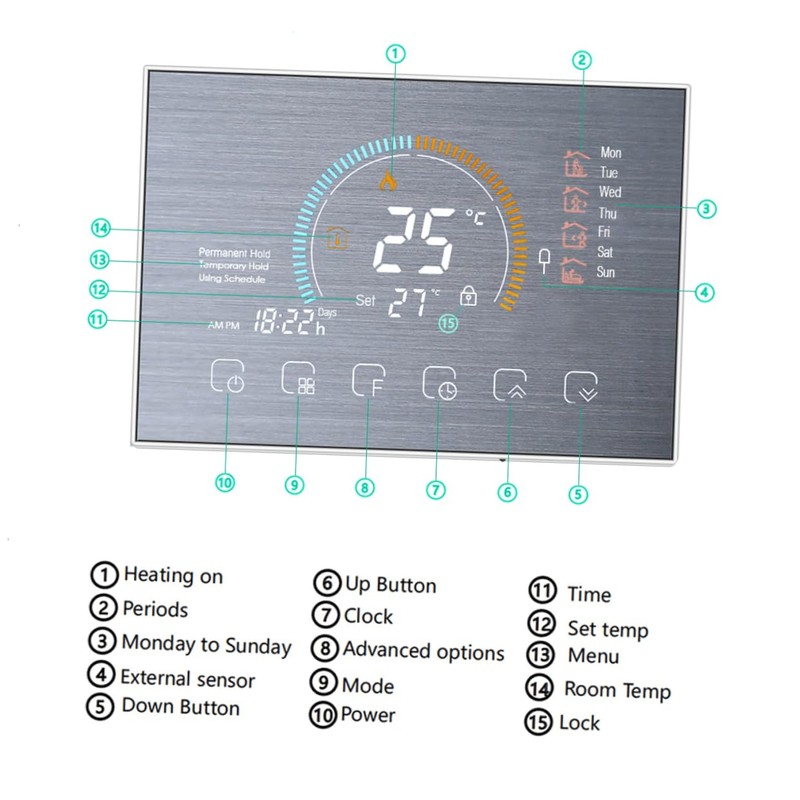 jojofuny Smart Touchscreen Thermostat -8000 Save Intelligent Thermoregulator Programmable Design