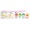 Shinkansen Training Chopsticks E6 Series Komachi Train Goods