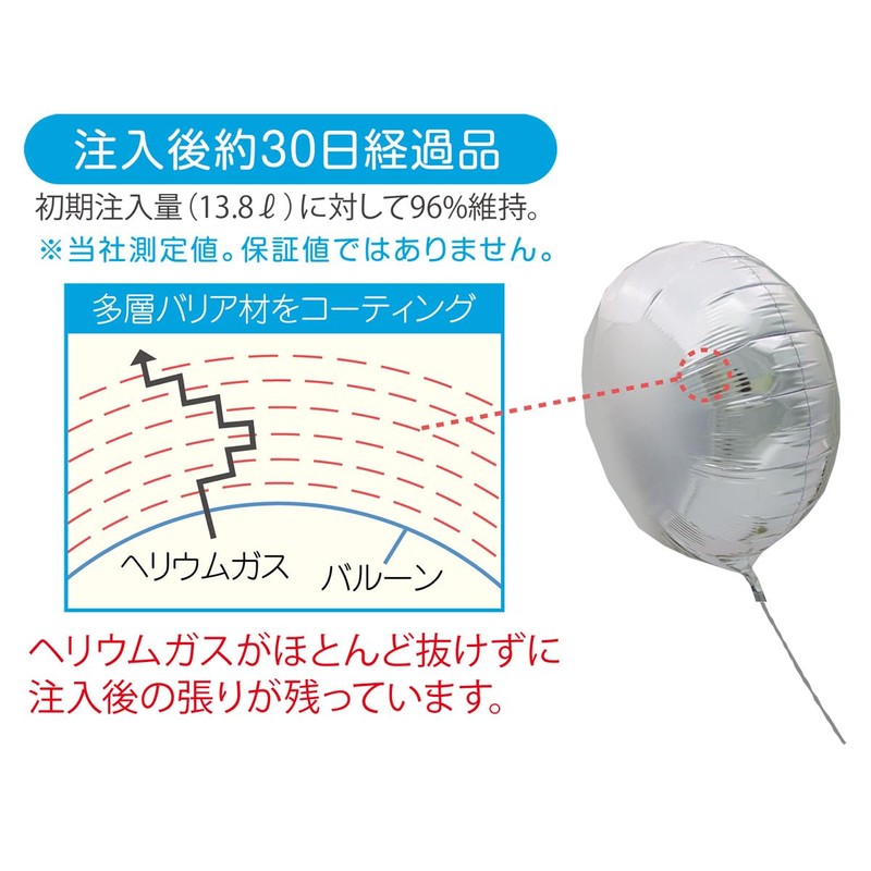 Hokosan ibrex 14" Round Peanuts Birthday Pastel