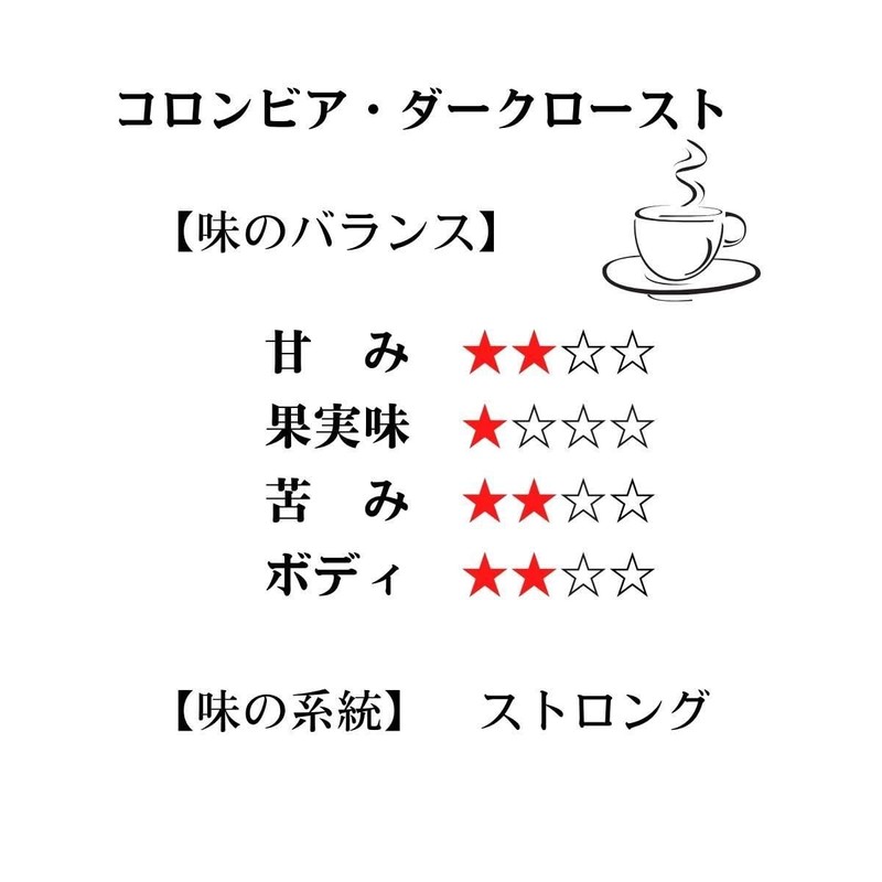 Coffee Beans Home-Roasted Coffee Mountain Colombia Dark Roast Full City