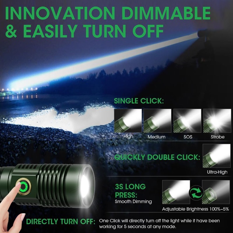 Spriak Rechargeable Flashlight High Lumens, High Lumens Super Bright Magnetic