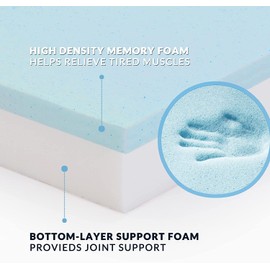 Figopage Orthopedic Memory Foam Dog Bed for Large Dogs, Waterproof Dog Crate Bed, Washable Pet Mat with Removable Cover and Nonskid Bottom