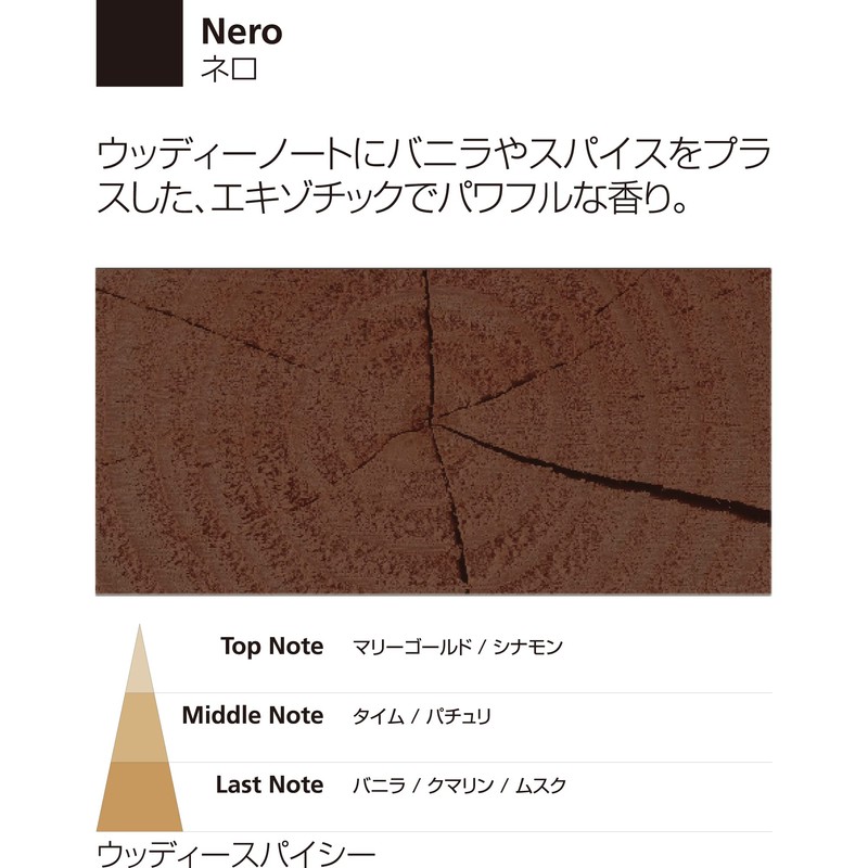 Millefiori 7010-17CAR-C-43 Nero Car Air Freshener (ICON) [METAL]