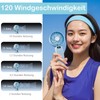 I-SHUNFA Mini Folding Fan with 150 Adjustable Speeds (Blue (120