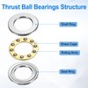 sourcing map 4pcs F10-17M Thrust Ball Bearings, 10mm x 17mm