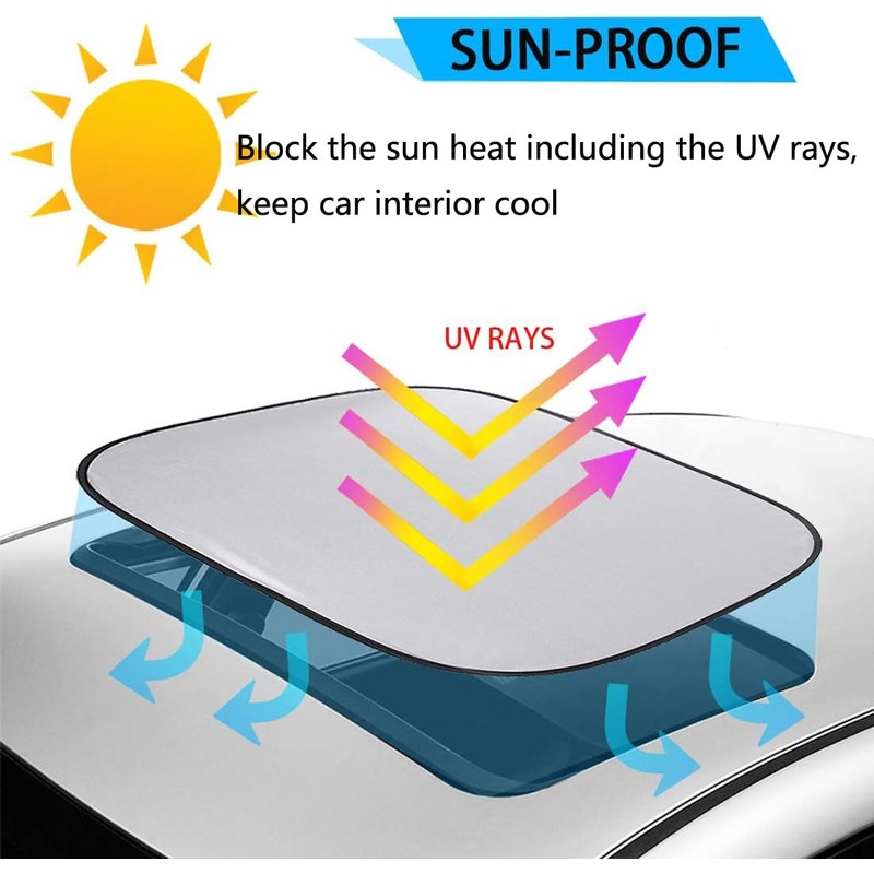 2pcs Foldable Sunroof Shade Sunshade Heat Isolate fit for Mini