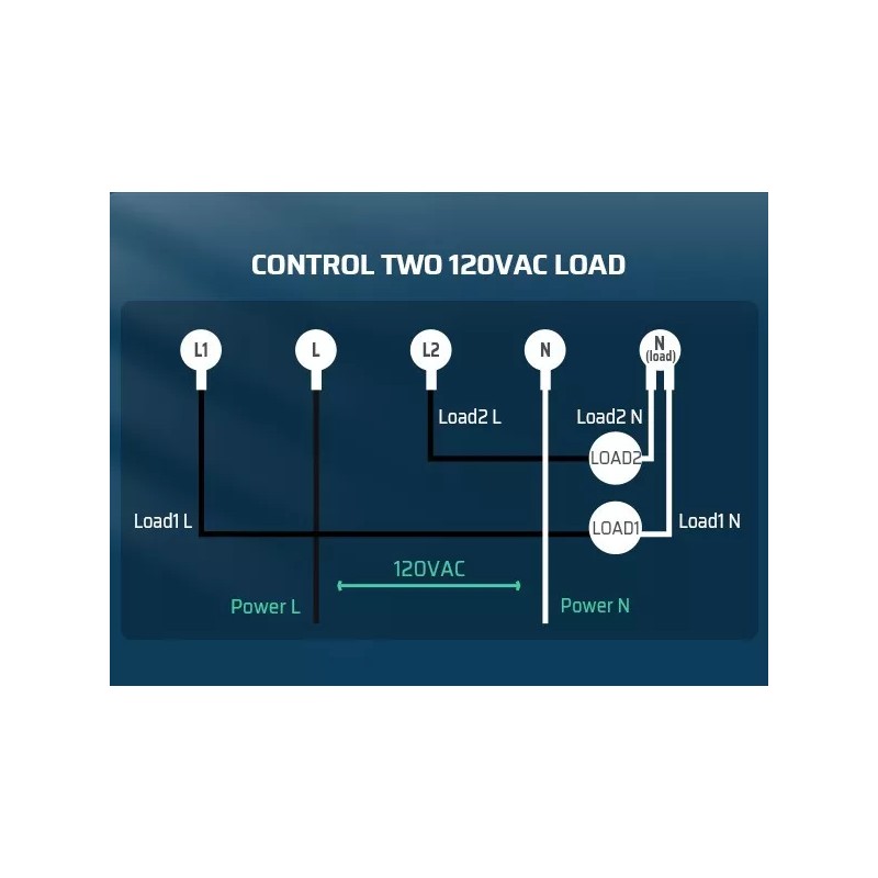 DEWENWILS Pool Timer, Outdoor Digital Timer Box, Outdoor Timer for