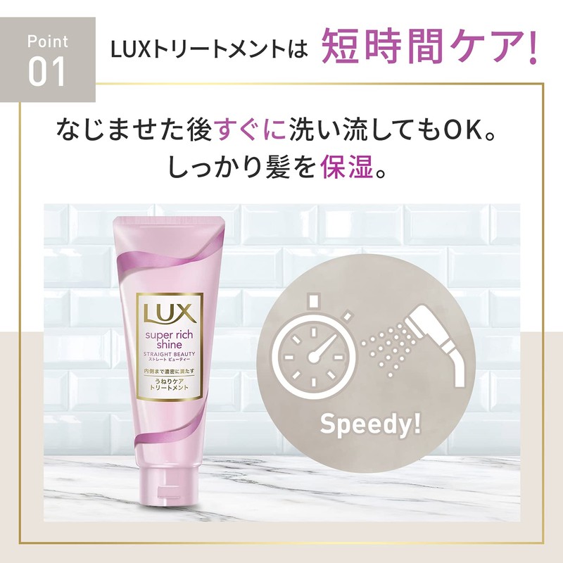 LUX Super Rich Shine Straight Wave Care Treatment 5.3 oz