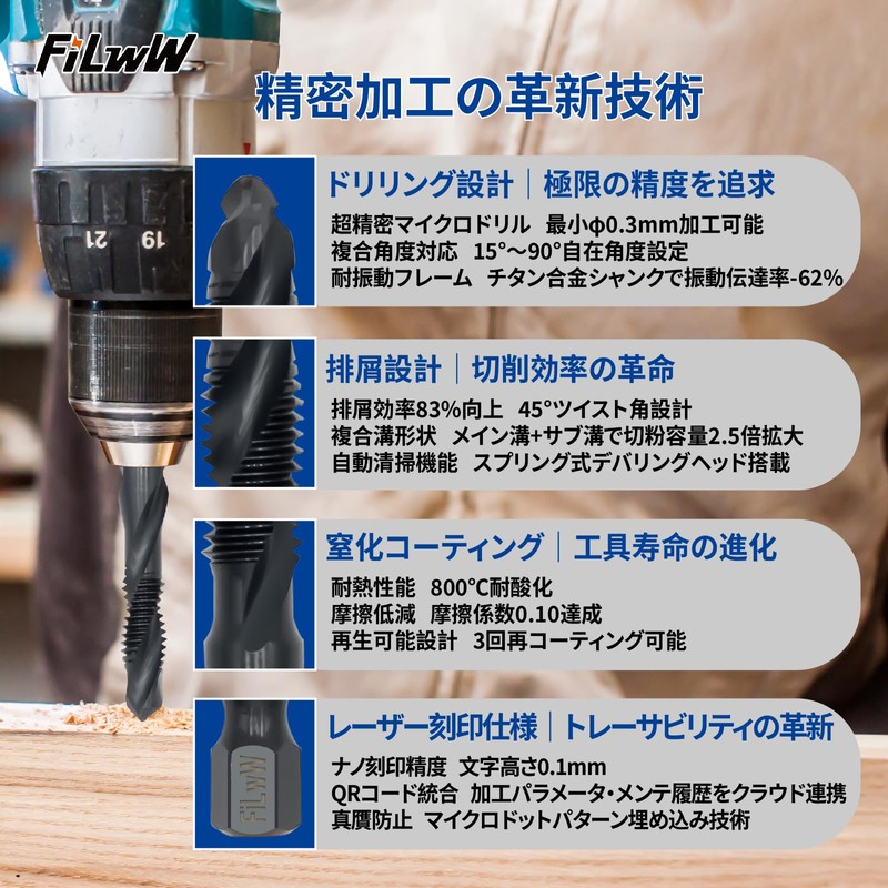 FiLwW Drill Tap, Carbide Drill Bit, HSS High Speed Steel