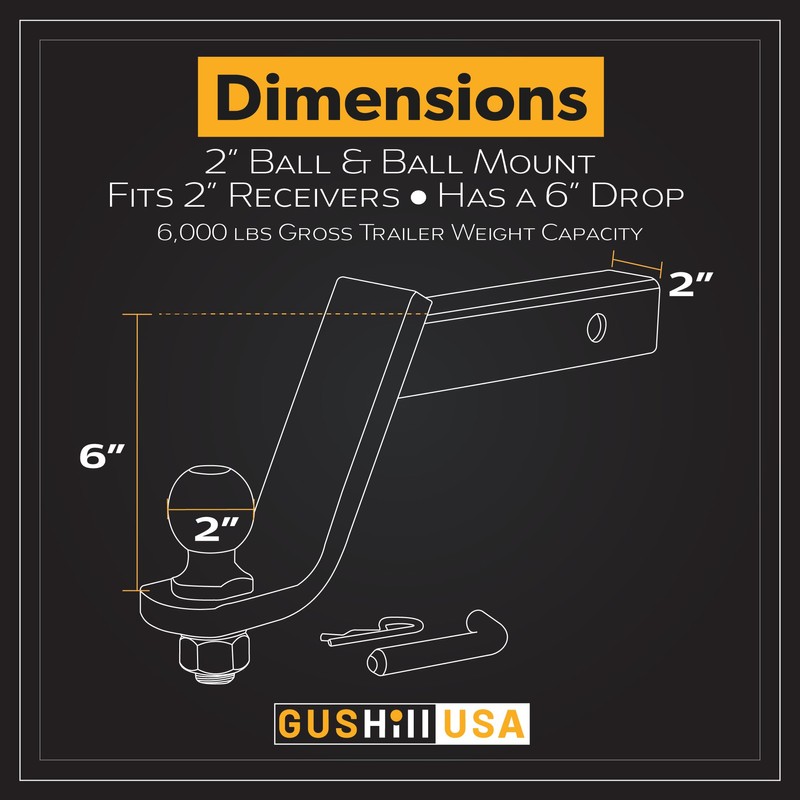 GusHill USA GH45064 Trailer Hitch Mount with 2-Inch Ball &