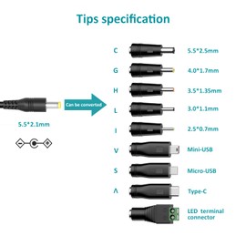 Basicvolt 5V 1A AC Adapter 5 Volt 1 amp DC Power Supply Wall Charger for Baby Monitor Security Camera TV Box Raspberry Pi Recorder Speaker and More 5W DC 5V Devices