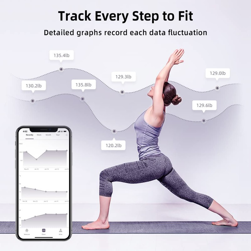 RunSTAR Smart Scale for Body Weight, Digital Bathroom Scale BMI