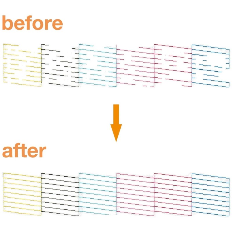 Universal Epson Universal Inkjet Printhead Cleaning Solution Kit - Unclog