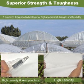 Greenhouse Plastic Sheeting, 24 x 25ft 6 mil Clear Greenhouse Film, UV Resistant Thickened Plastic Sheeting Heavy Duty, Polyethylene Green House Plastic Cover