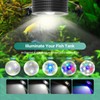 Lominie LED Aquarium Light, Planted Tank Light 4 Channels Remote