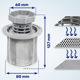 Sieve Filter for Dishwasher with the Original Code 427903 00427903 63.130.05 170740 10002494 481248058111 for Bosch - Warranty 10 Years – MONTERAL