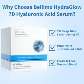  Click to see full view Ultra Hydrating Serum, 7D Deep Dive 3% Hyaluronic Acid Serum with 72-Hour Multi-Layer Lock and Recyclable Vials, Only HA + Solvent, Suitable for All Skin Types, 1.2ml x 30