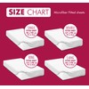 Fitted Sheet 40cm Deep Pocket Bed Sheet Soft Brushed Microfibre