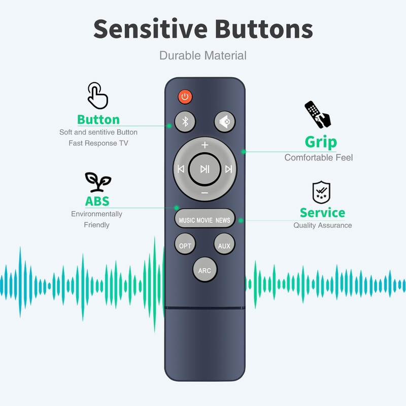 Snrigw Replacement Remote Control for Assistrust HoYLluDLL Audio Systems Compatible