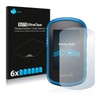 Savvies 6 Pack Screen Protector compatible with Garmin eTrex Touch
