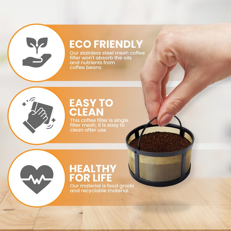 8-12 Cup Reusable Filter Basket With Mesh Bottom Fits Keurig