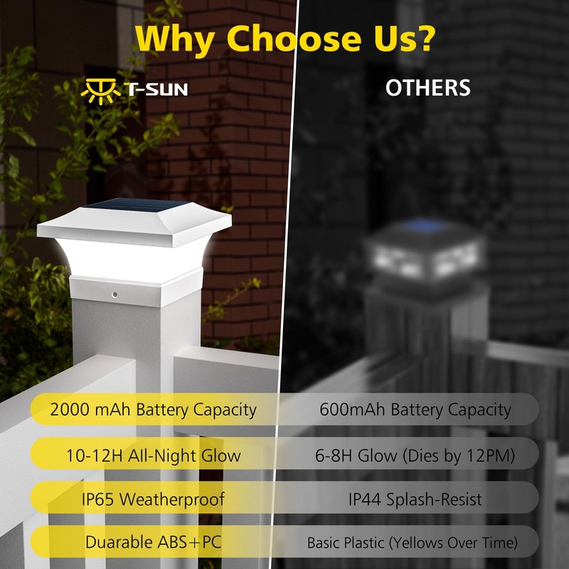 T-SUN Solar Post Cap Lights, Waterproof Outdoor Solar Powered Deck
