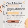 Kit Pieles Maduras Crema Antimanchas