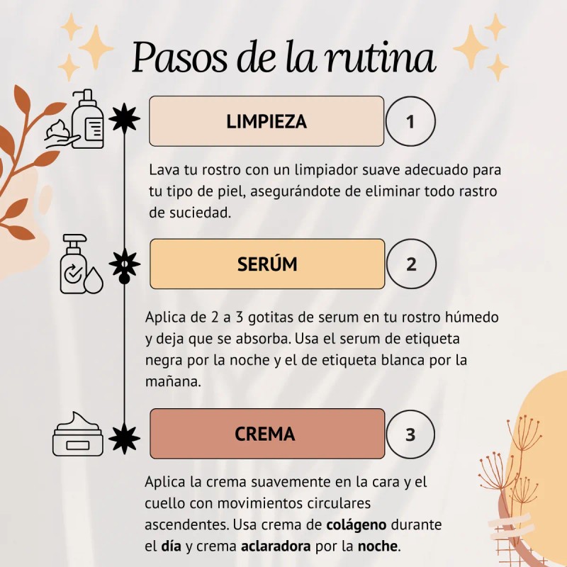 Kit Pieles Maduras Crema Antimanchas