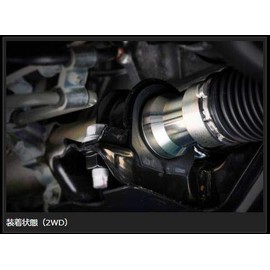 Genb sgb10h ha-dosutearingurakkubussyu