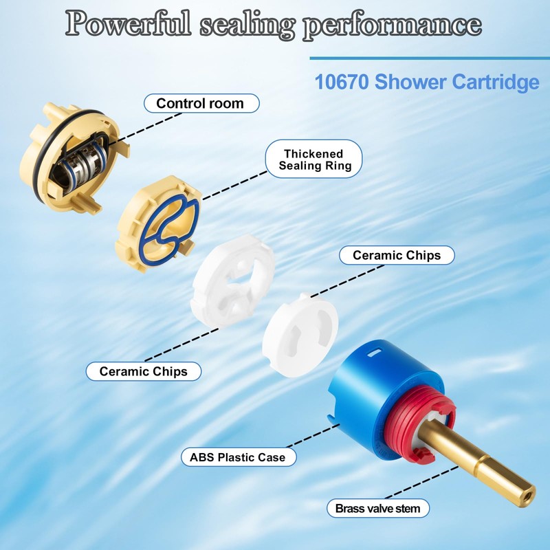 10670 Shower Cartridge, Compatible with Aquasource/Glacier Bay, JH02BJ HL-40 4.25"Single