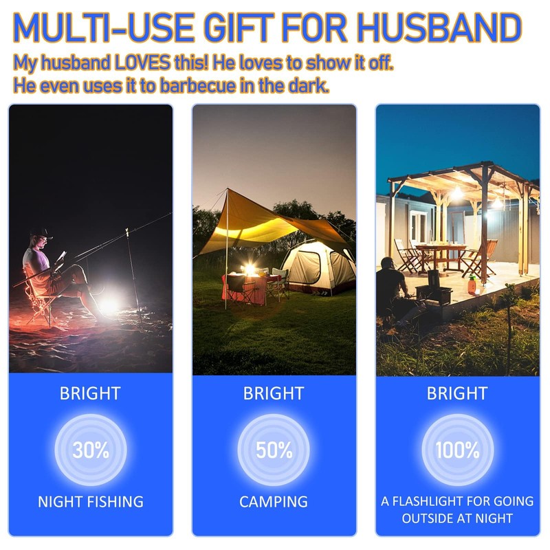 Neporal LITE Emergency Rechargeable Light Bulbs A19, Light Up to