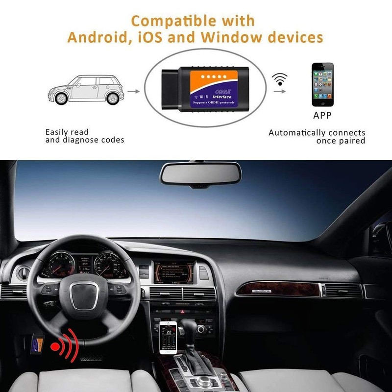 OBD2 Car Diagnostic Device Wireless Car Code Reader Diagnostic Scan