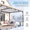 Clear Tarps Heavy Duty Waterproof 4x6ft, 14Mil Clear Vinyl Tarp
