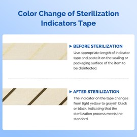 JMU Autoclave Tape 3/4'' x 60 Yards, Sterilization Indicates Tape for Dental Tools, Surgical Instruments, Tattoo Accessories